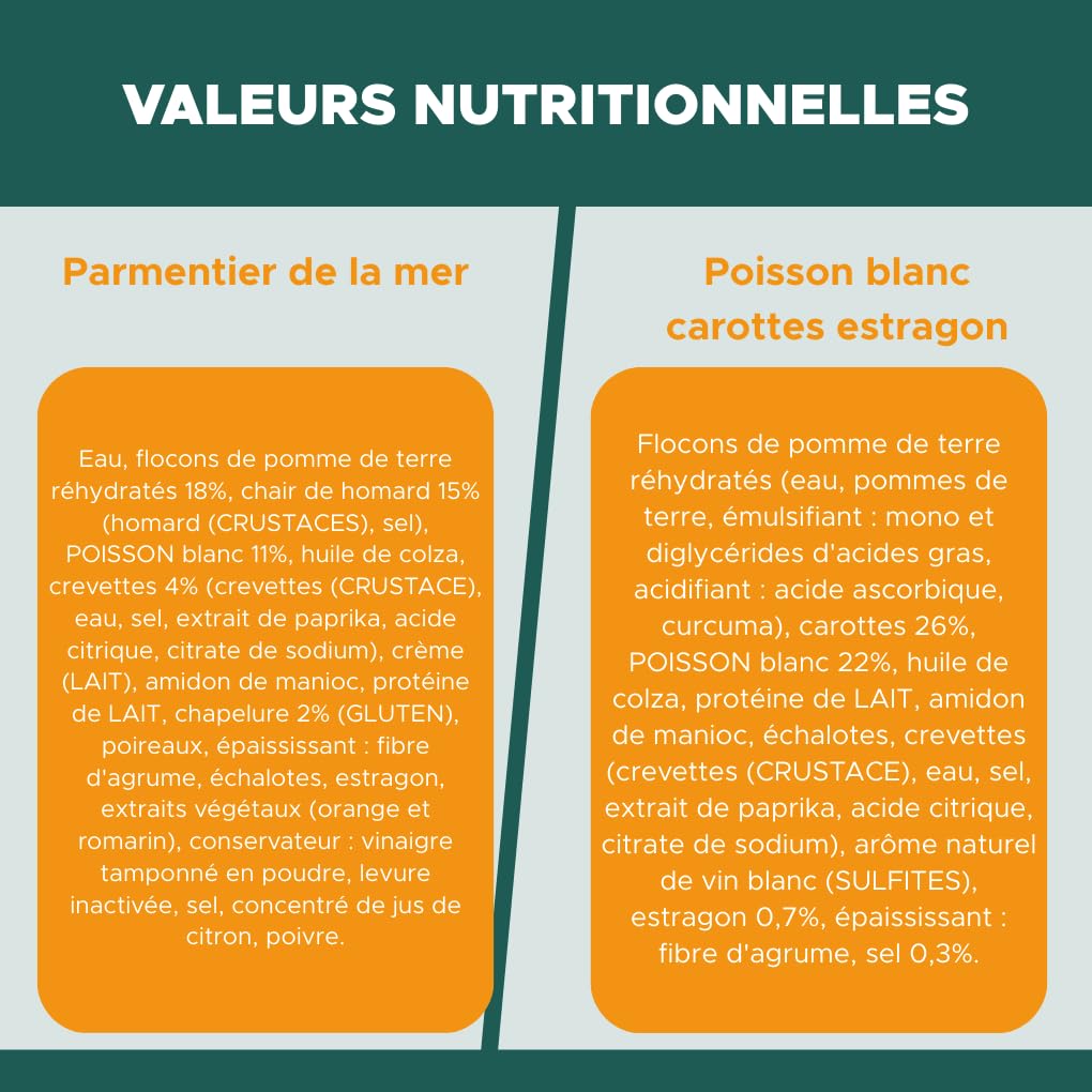 Nutrisens Plats Mixés Frais Poisson 6x300g Texture Lisse