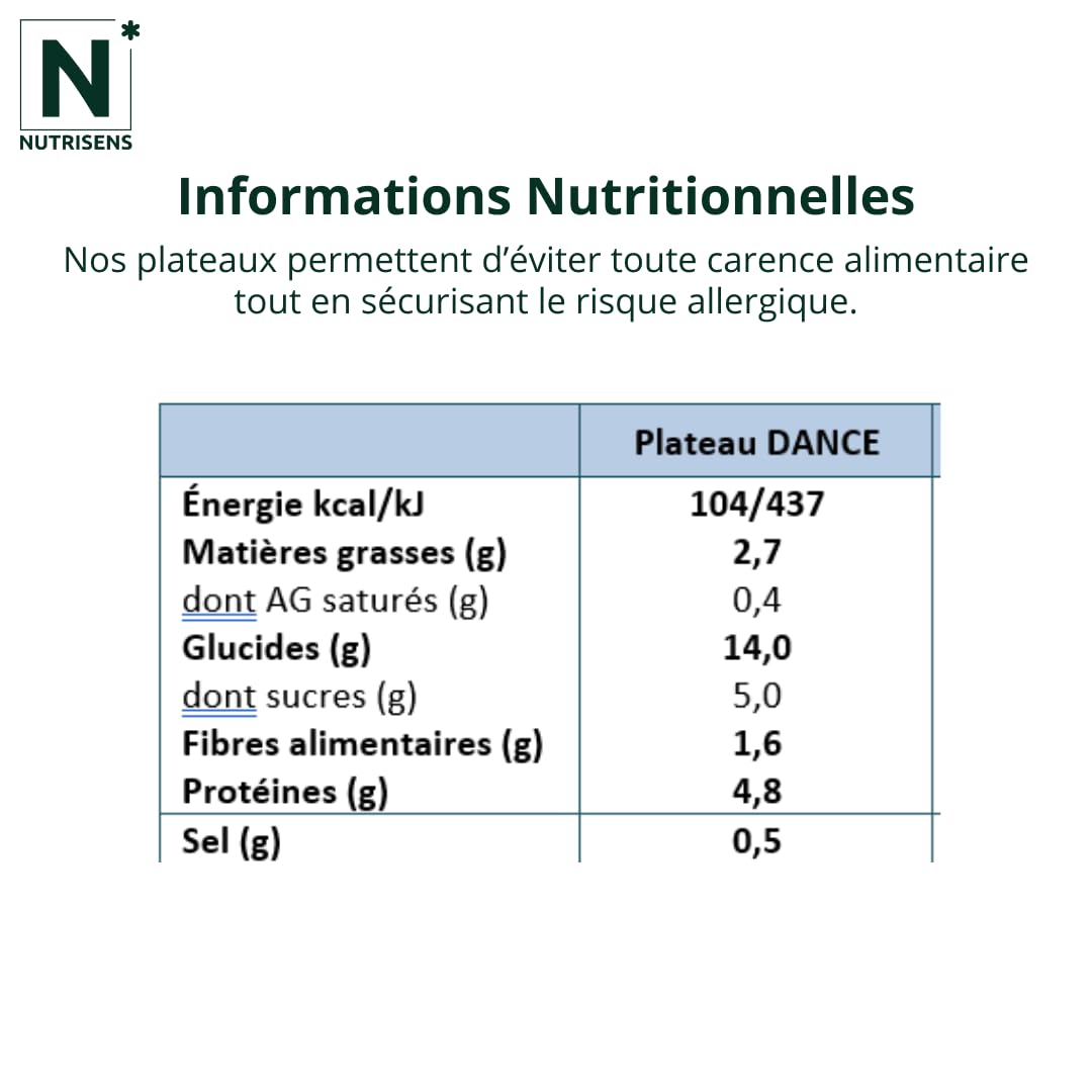 Nutrisens Plateau Repas Dinde Estragon 650g Sans Allergènes